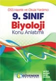 9. Sınıf Biyoloji Konu Anlatımlı (Renkli)
