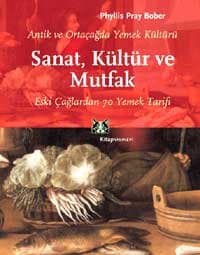 Sanat Kültür ve Mutfak Antik ve Ortaçağda Yemek Kültürü