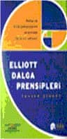 Elliott Dalga Prensipleri