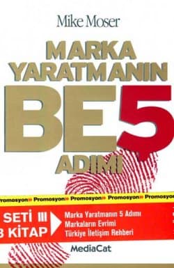 Marka Yaratma Seti